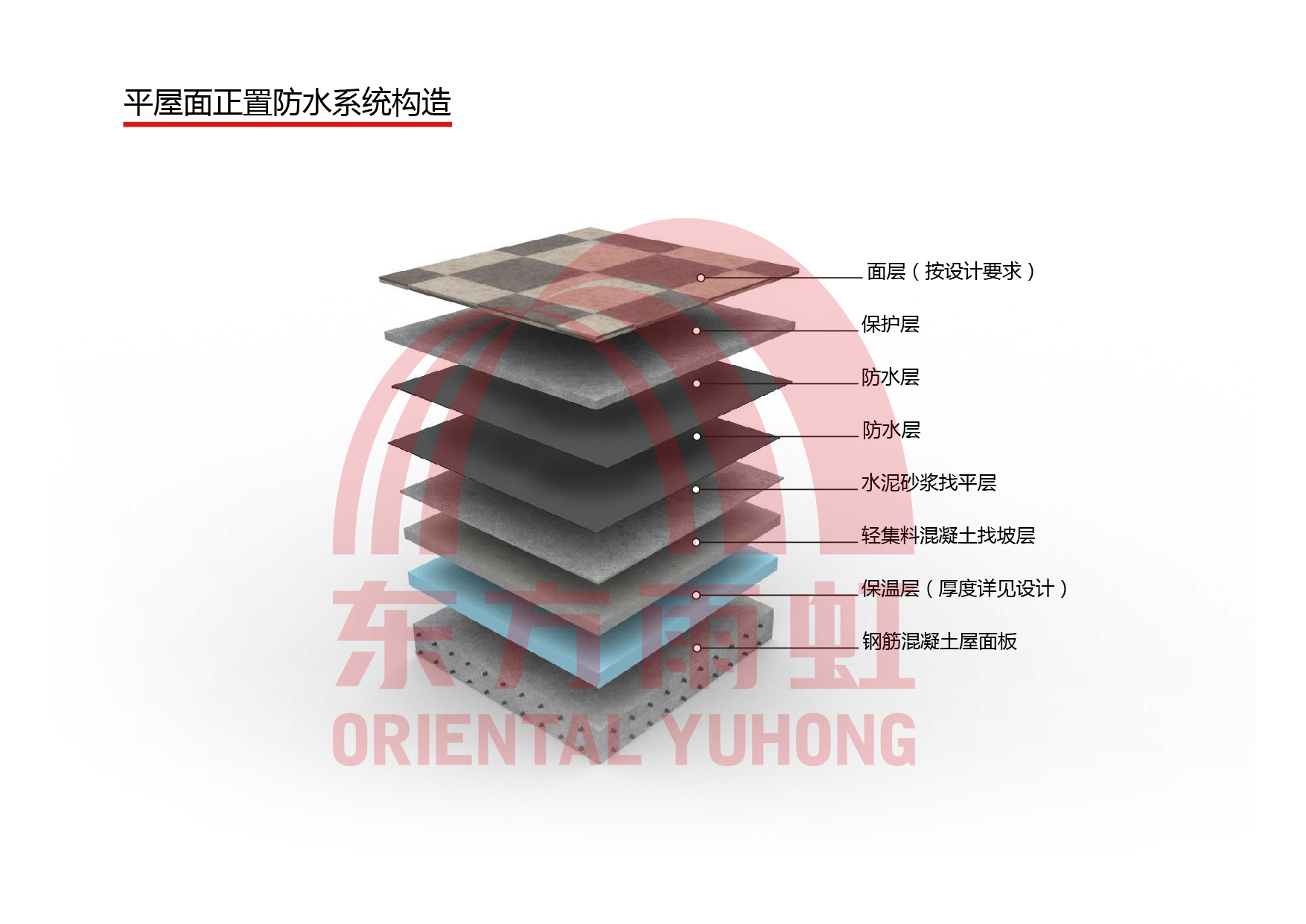 Z6·尊龙「中国」官方网站