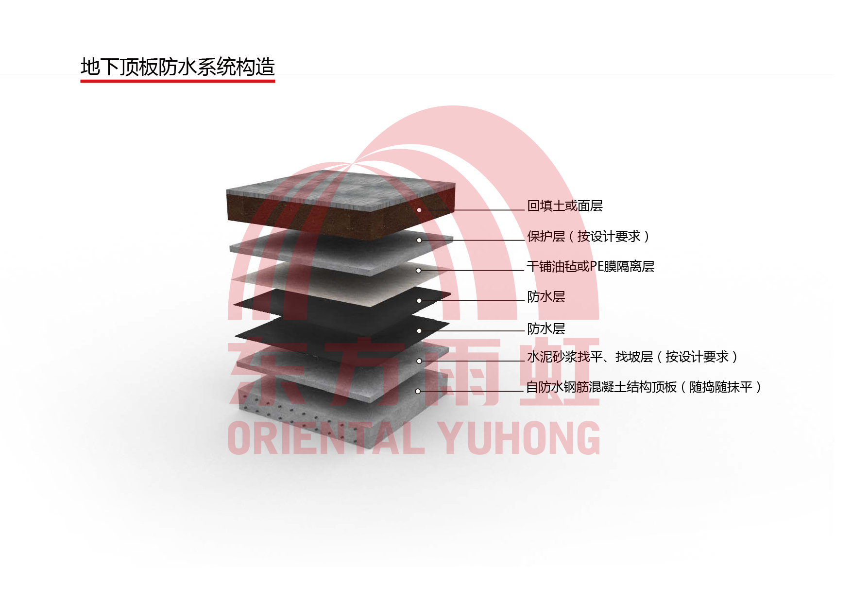 Z6·尊龙「中国」官方网站