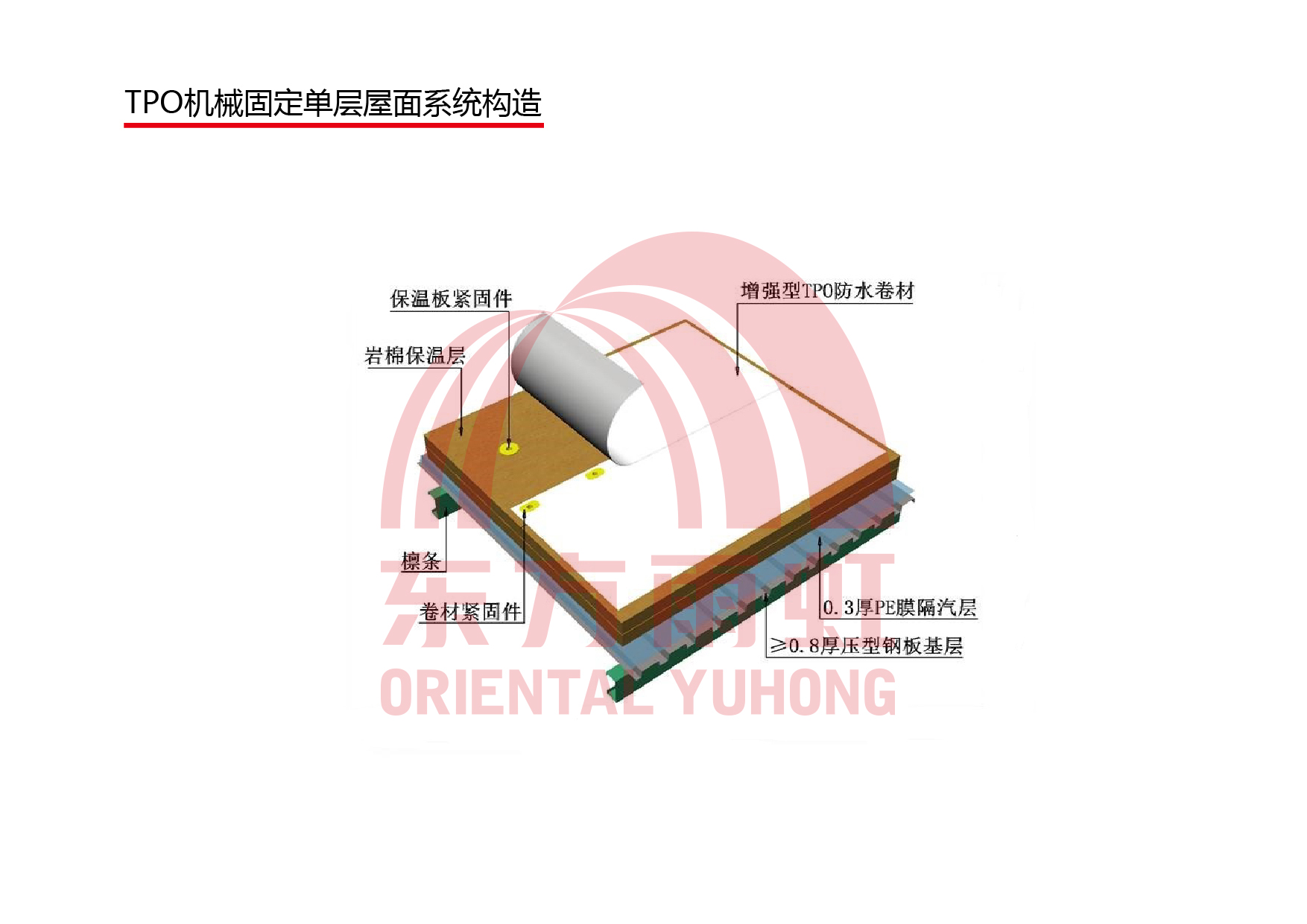 Z6·尊龙「中国」官方网站