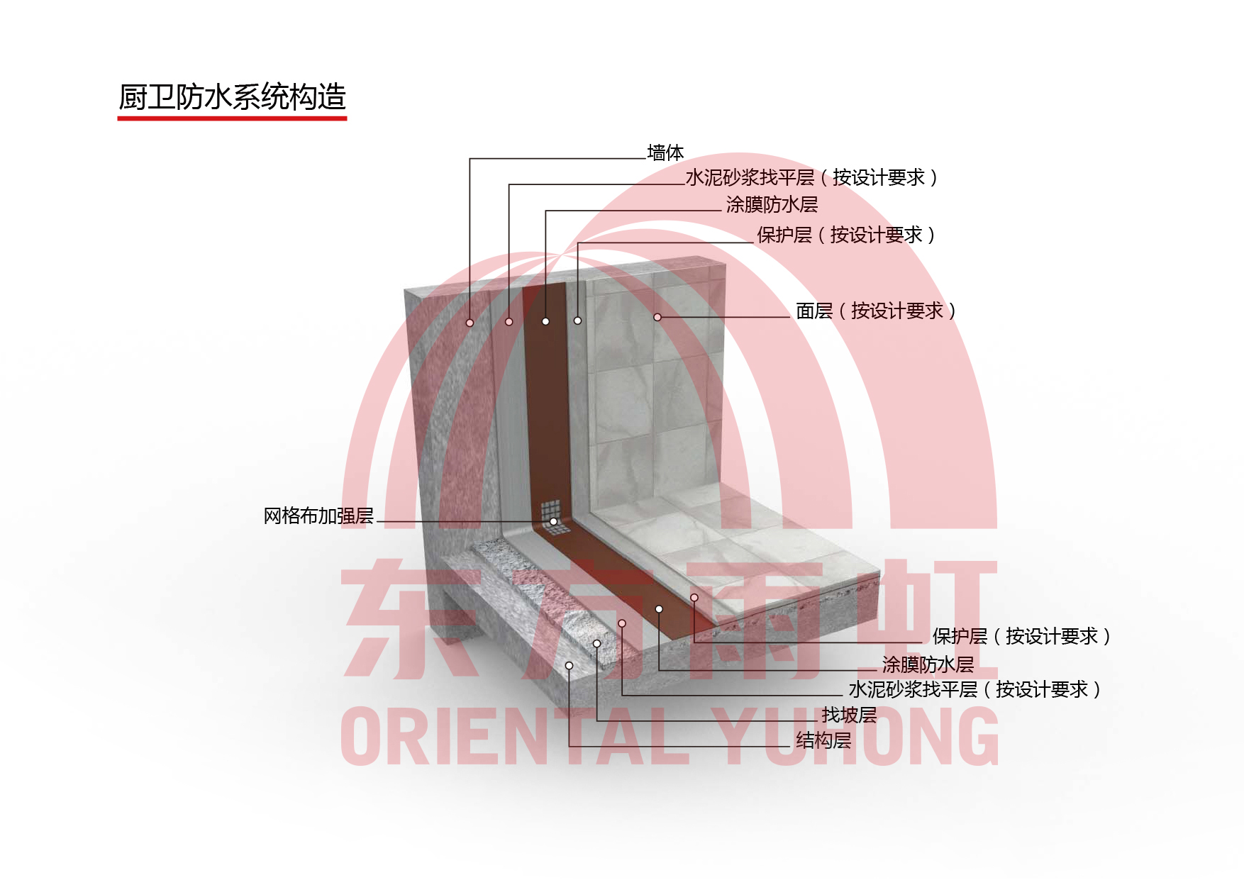 Z6·尊龙「中国」官方网站