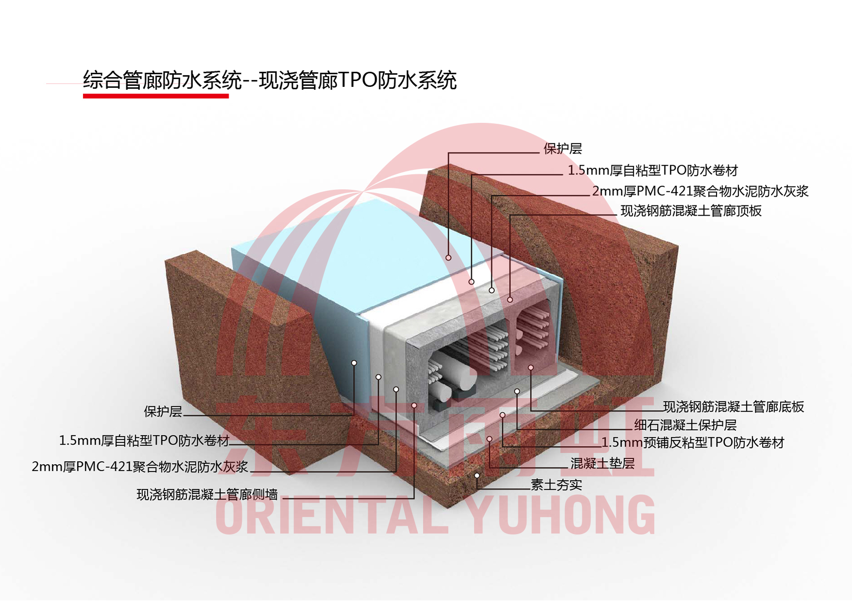 Z6·尊龙「中国」官方网站