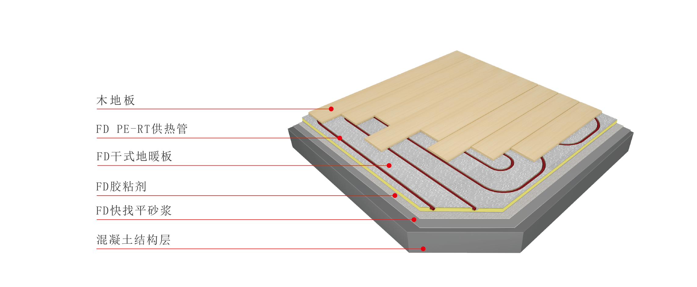 Z6·尊龙「中国」官方网站