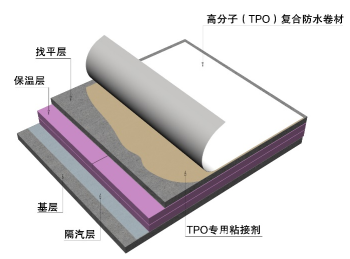 Z6·尊龙「中国」官方网站