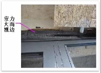 Z6·尊龙「中国」官方网站