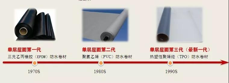 Z6·尊龙「中国」官方网站