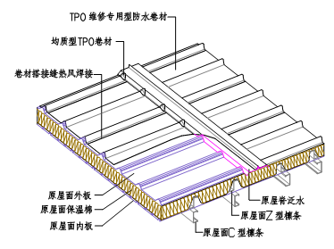 Z6·尊龙「中国」官方网站