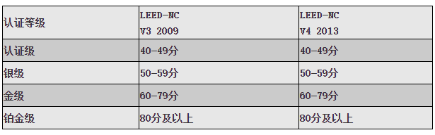 Z6·尊龙「中国」官方网站