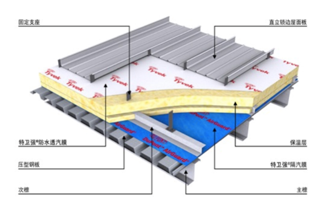 Z6·尊龙「中国」官方网站