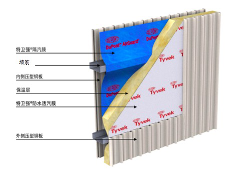 Z6·尊龙「中国」官方网站
