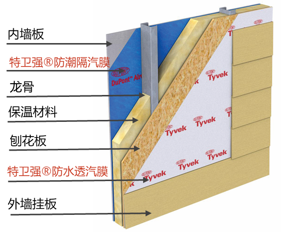 Z6·尊龙「中国」官方网站