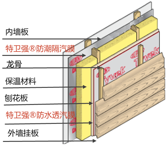 Z6·尊龙「中国」官方网站