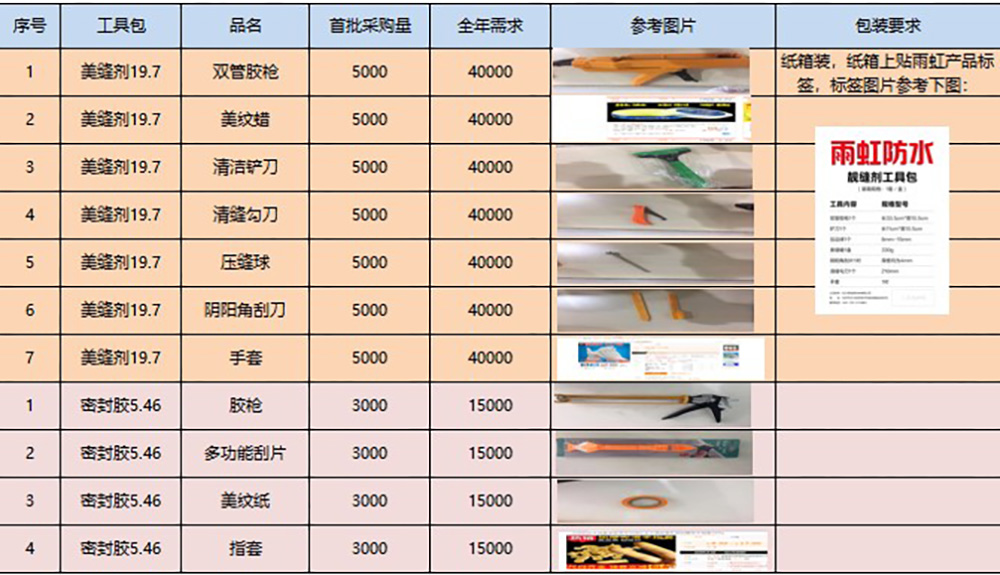 Z6·尊龙「中国」官方网站