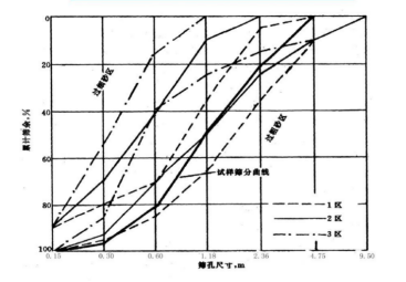 Z6·尊龙「中国」官方网站
