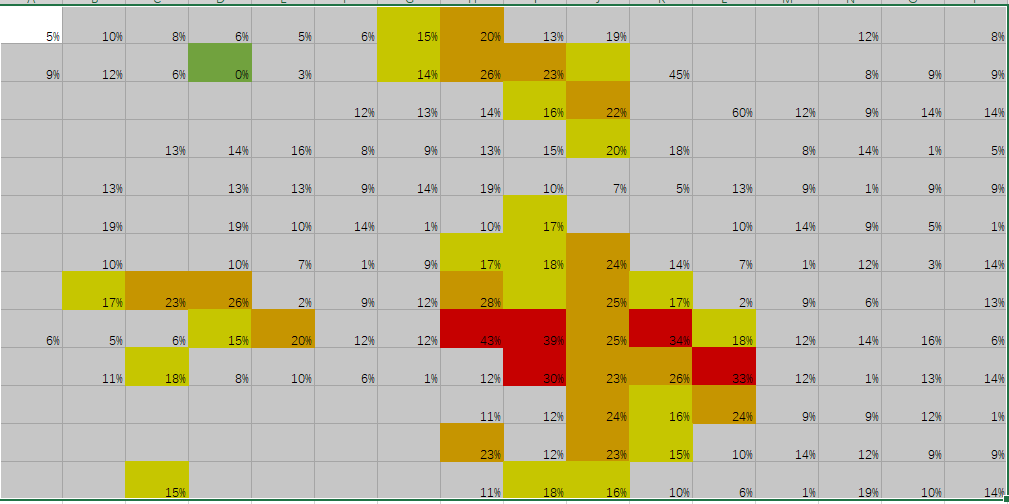 Z6·尊龙「中国」官方网站