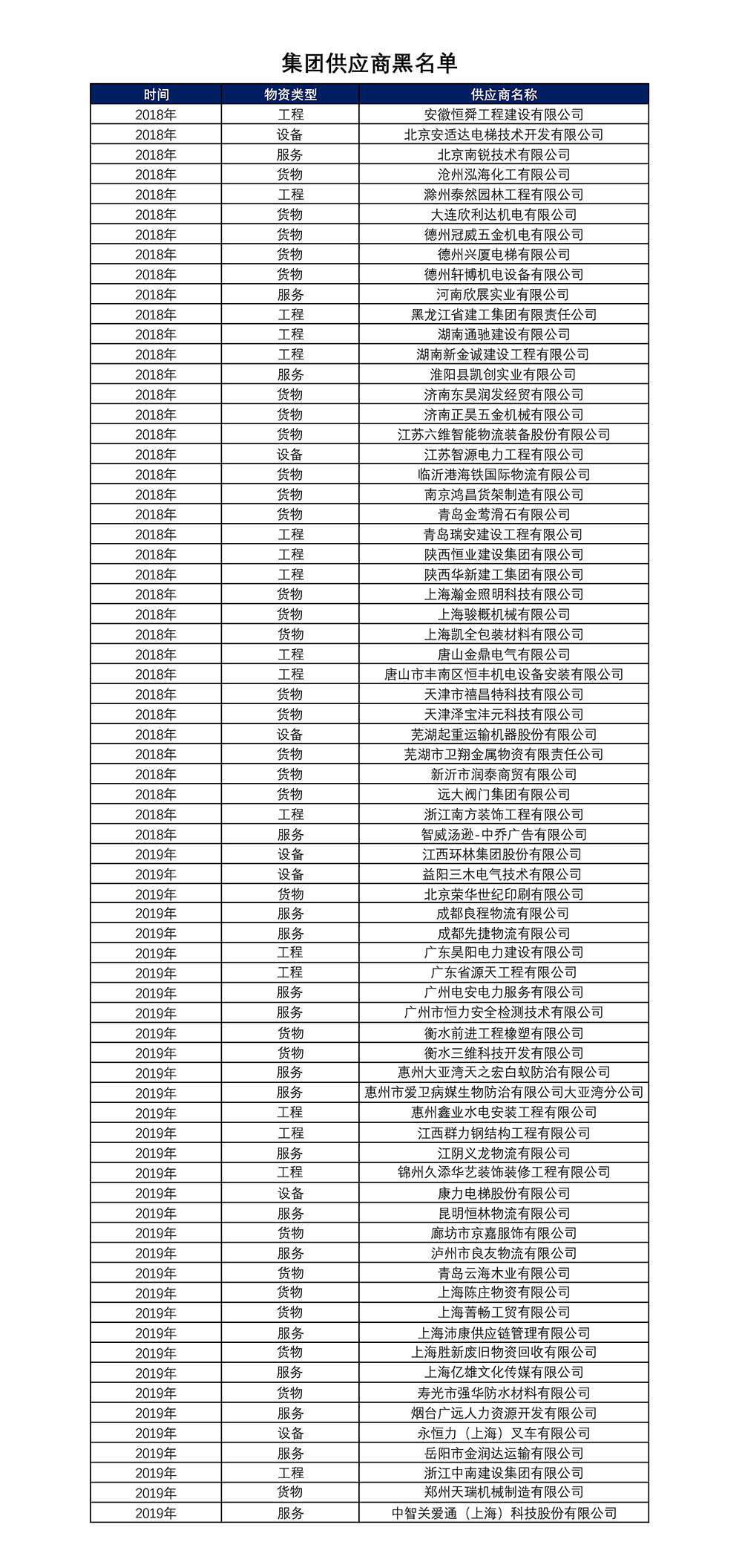 Z6·尊龙「中国」官方网站