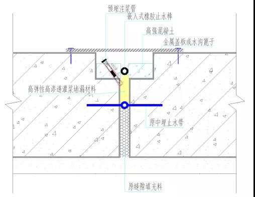 Z6·尊龙「中国」官方网站