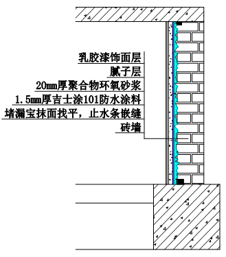 Z6·尊龙「中国」官方网站