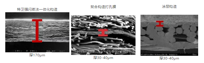 Z6·尊龙「中国」官方网站