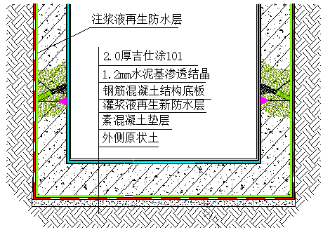 Z6·尊龙「中国」官方网站