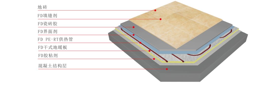 Z6·尊龙「中国」官方网站