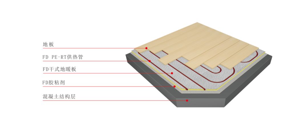 Z6·尊龙「中国」官方网站