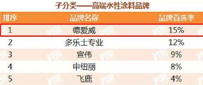 Z6·尊龙「中国」官方网站