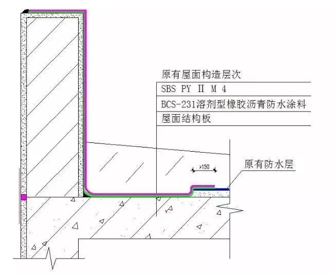 Z6·尊龙「中国」官方网站
