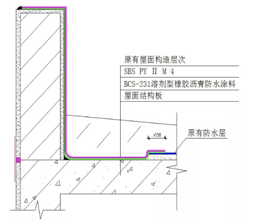 Z6·尊龙「中国」官方网站