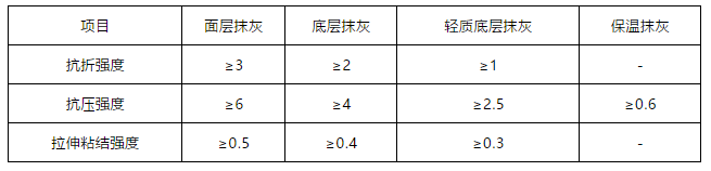 Z6·尊龙「中国」官方网站