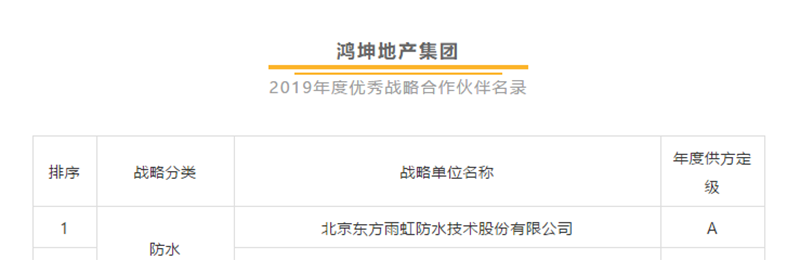 Z6·尊龙「中国」官方网站