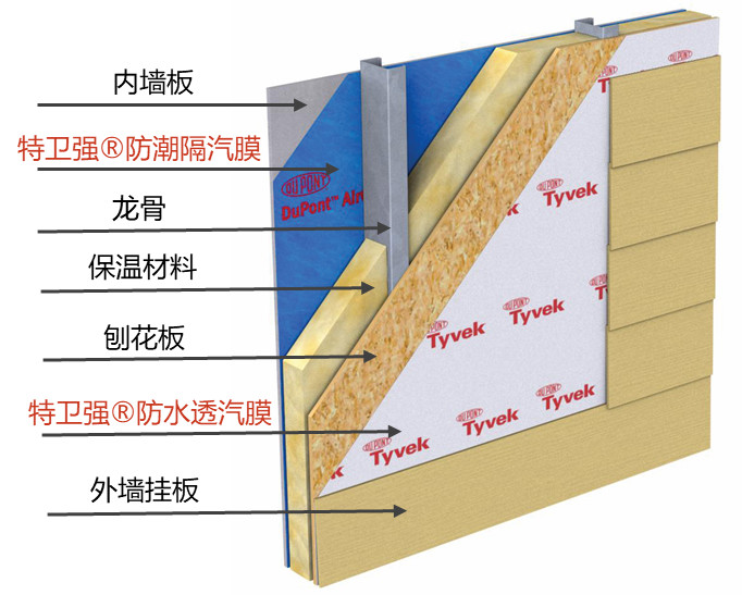 Z6·尊龙「中国」官方网站