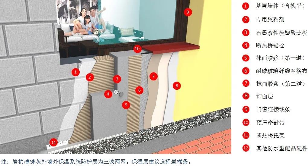 Z6·尊龙「中国」官方网站