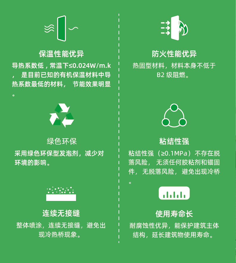 Z6·尊龙「中国」官方网站