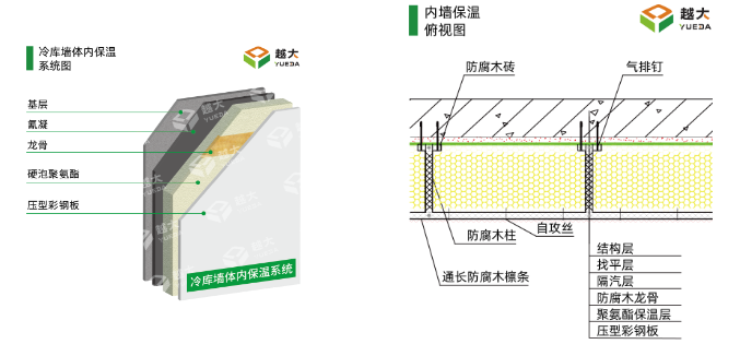 Z6·尊龙「中国」官方网站