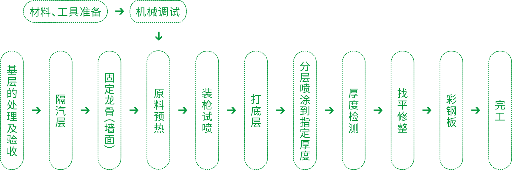 Z6·尊龙「中国」官方网站