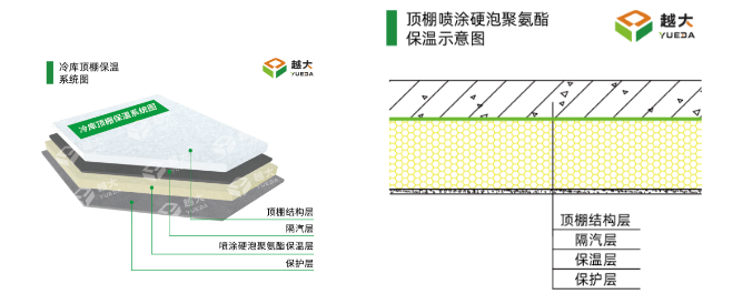 Z6·尊龙「中国」官方网站