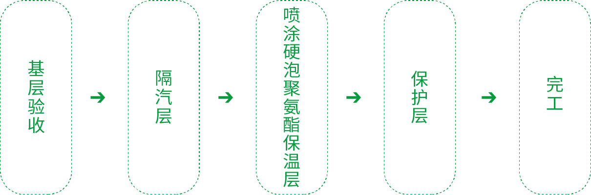 Z6·尊龙「中国」官方网站