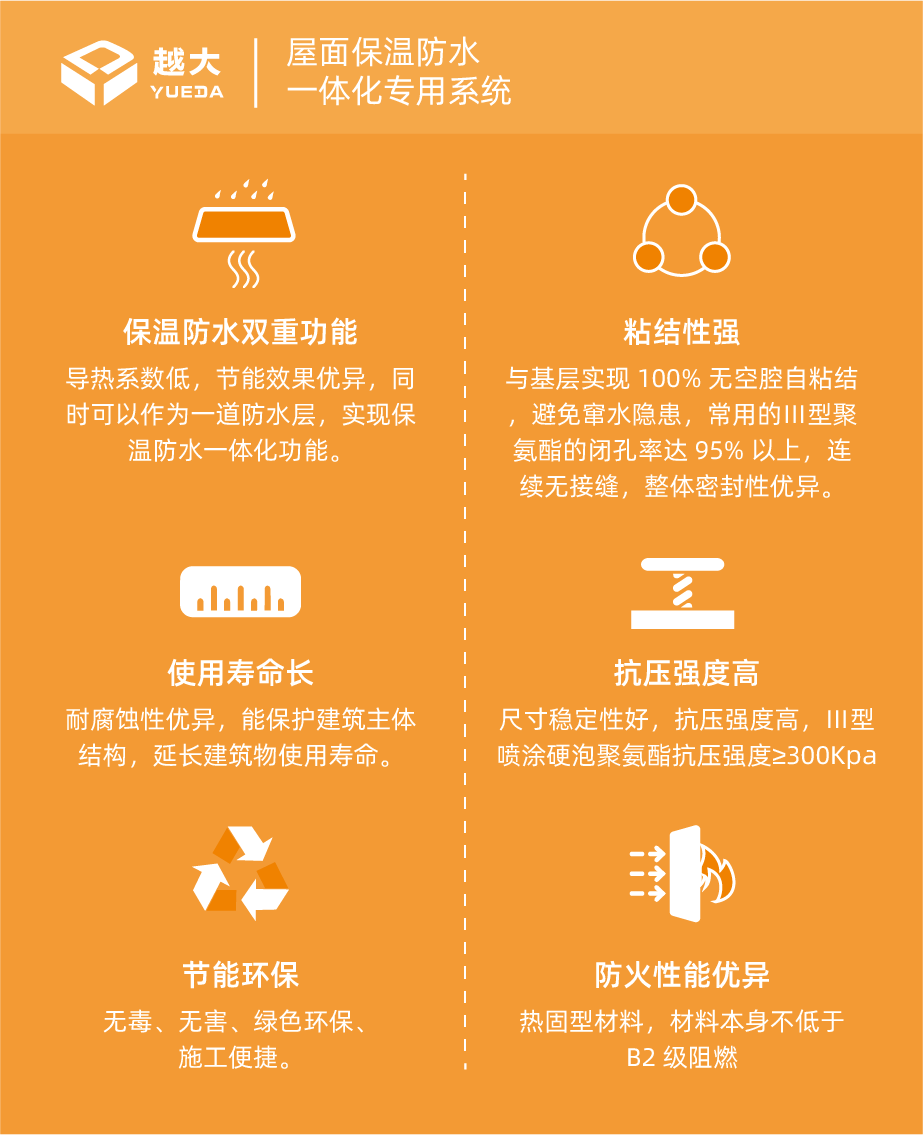 Z6·尊龙「中国」官方网站