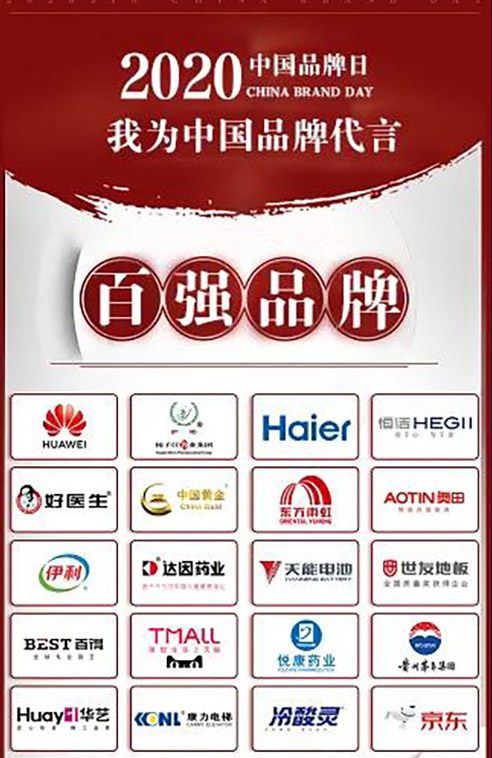 Z6·尊龙「中国」官方网站