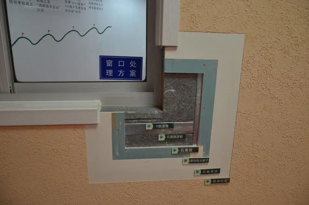 Z6·尊龙「中国」官方网站