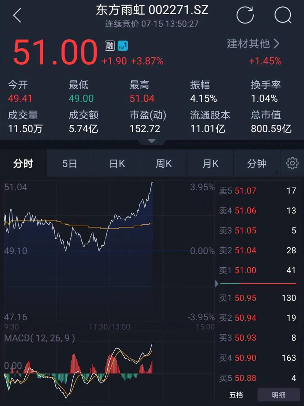 Z6·尊龙「中国」官方网站
