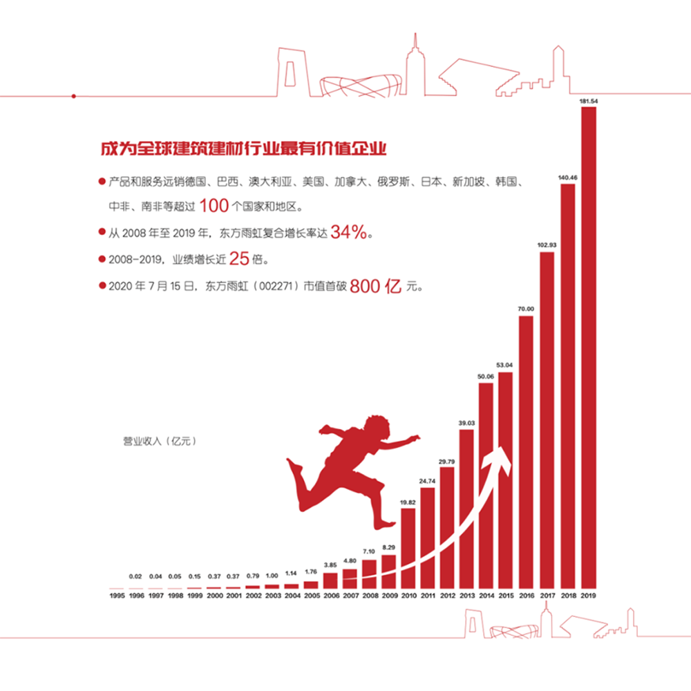Z6·尊龙「中国」官方网站