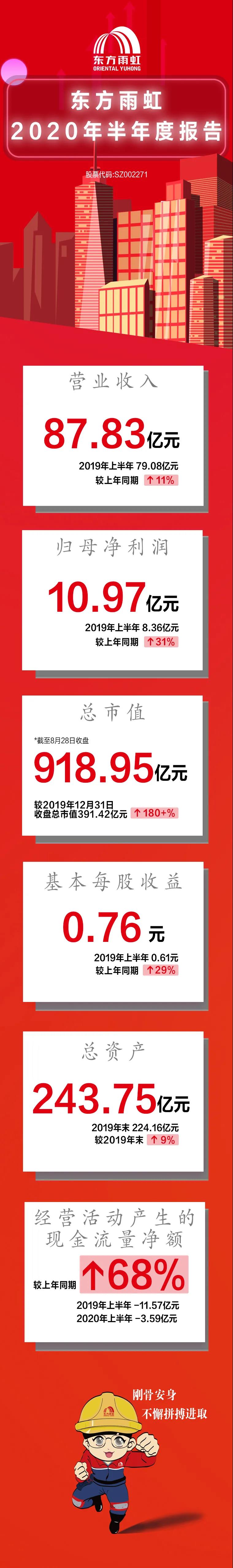 Z6·尊龙「中国」官方网站