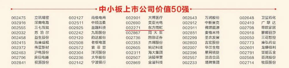 Z6·尊龙「中国」官方网站