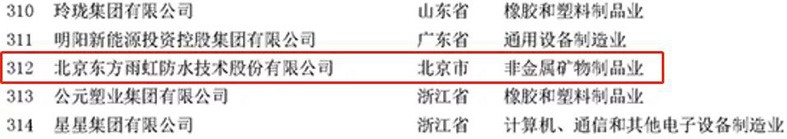 Z6·尊龙「中国」官方网站
