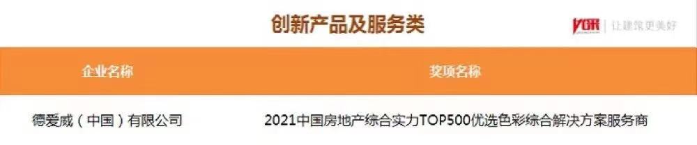 Z6·尊龙「中国」官方网站