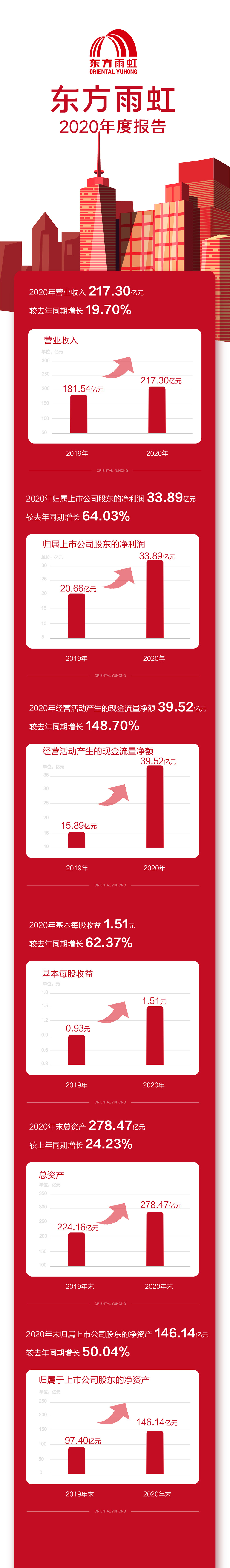 Z6·尊龙「中国」官方网站