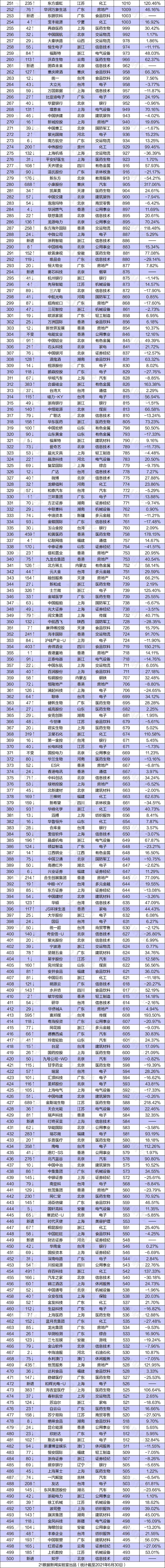 Z6·尊龙「中国」官方网站