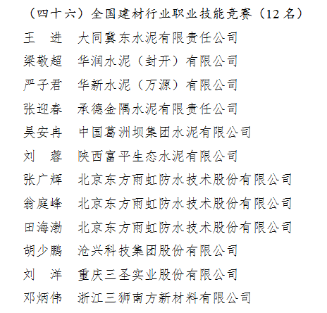 Z6·尊龙「中国」官方网站