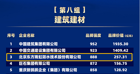 Z6·尊龙「中国」官方网站